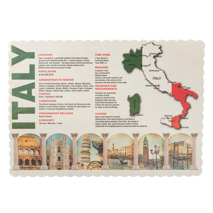 Facts About Italy Map of Italy Design Placemat 13.5"