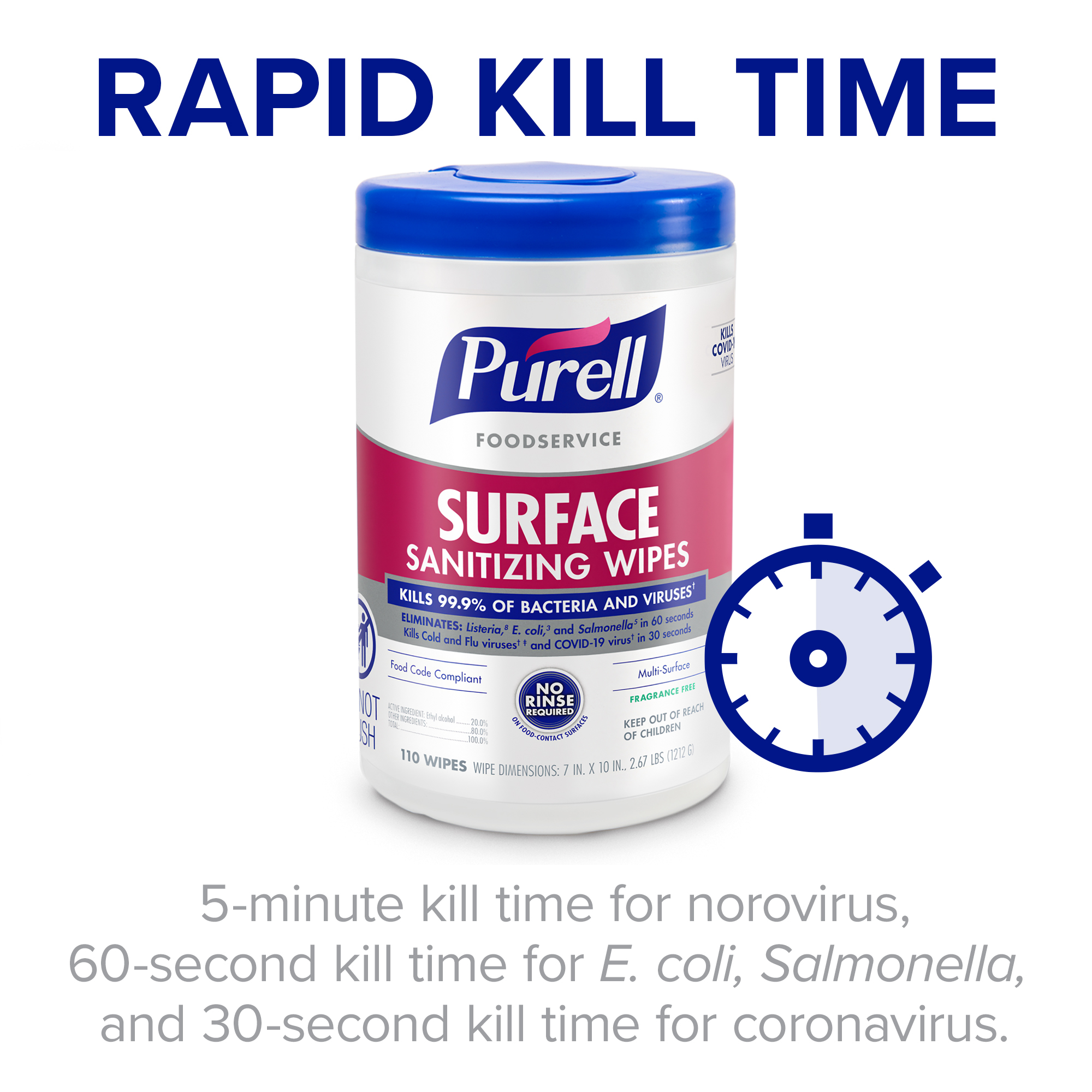 Purell Foodservice Sanitizing Wipes 110 Count 7" x 10"