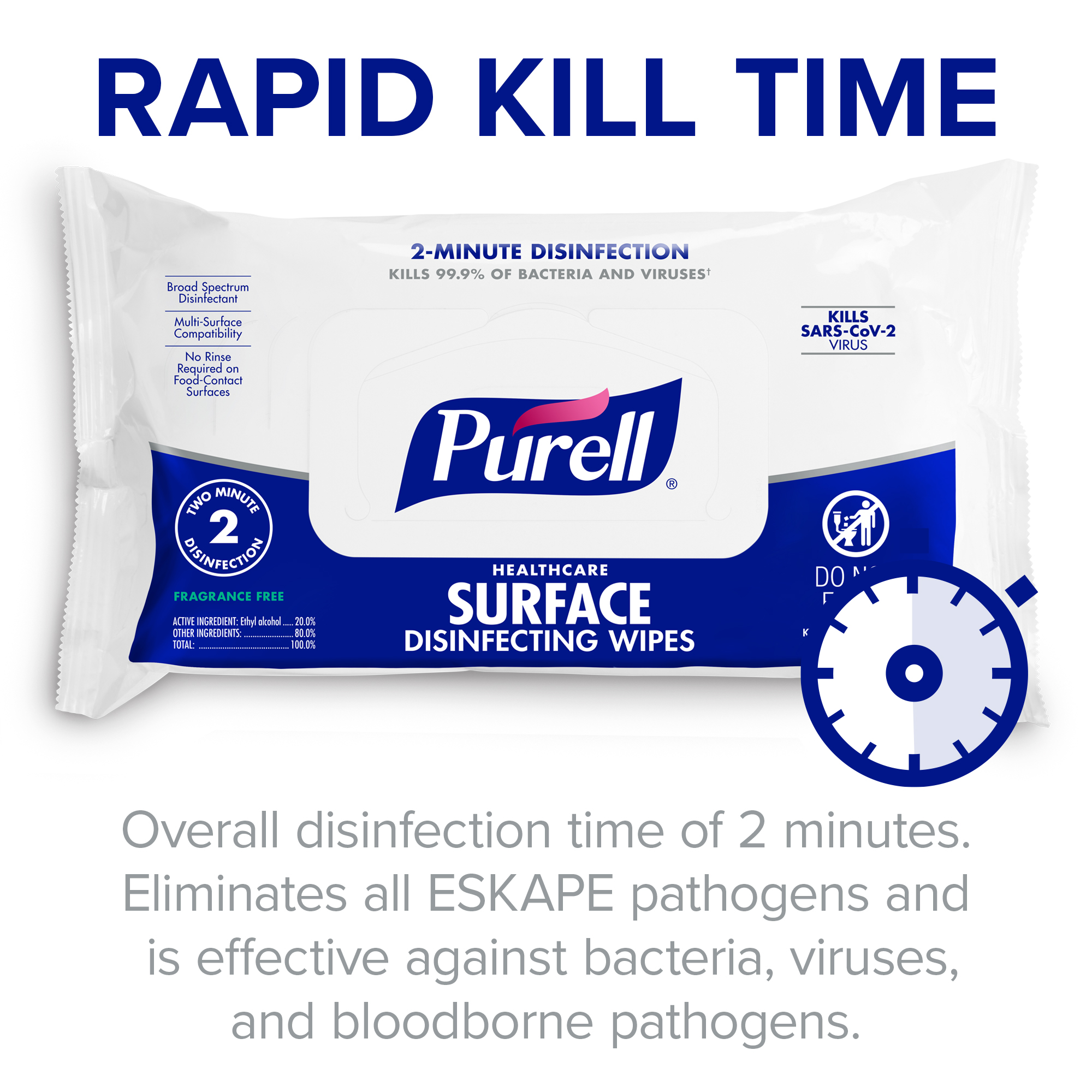 Purell Healthcare Surface Disinfecting Wipes
