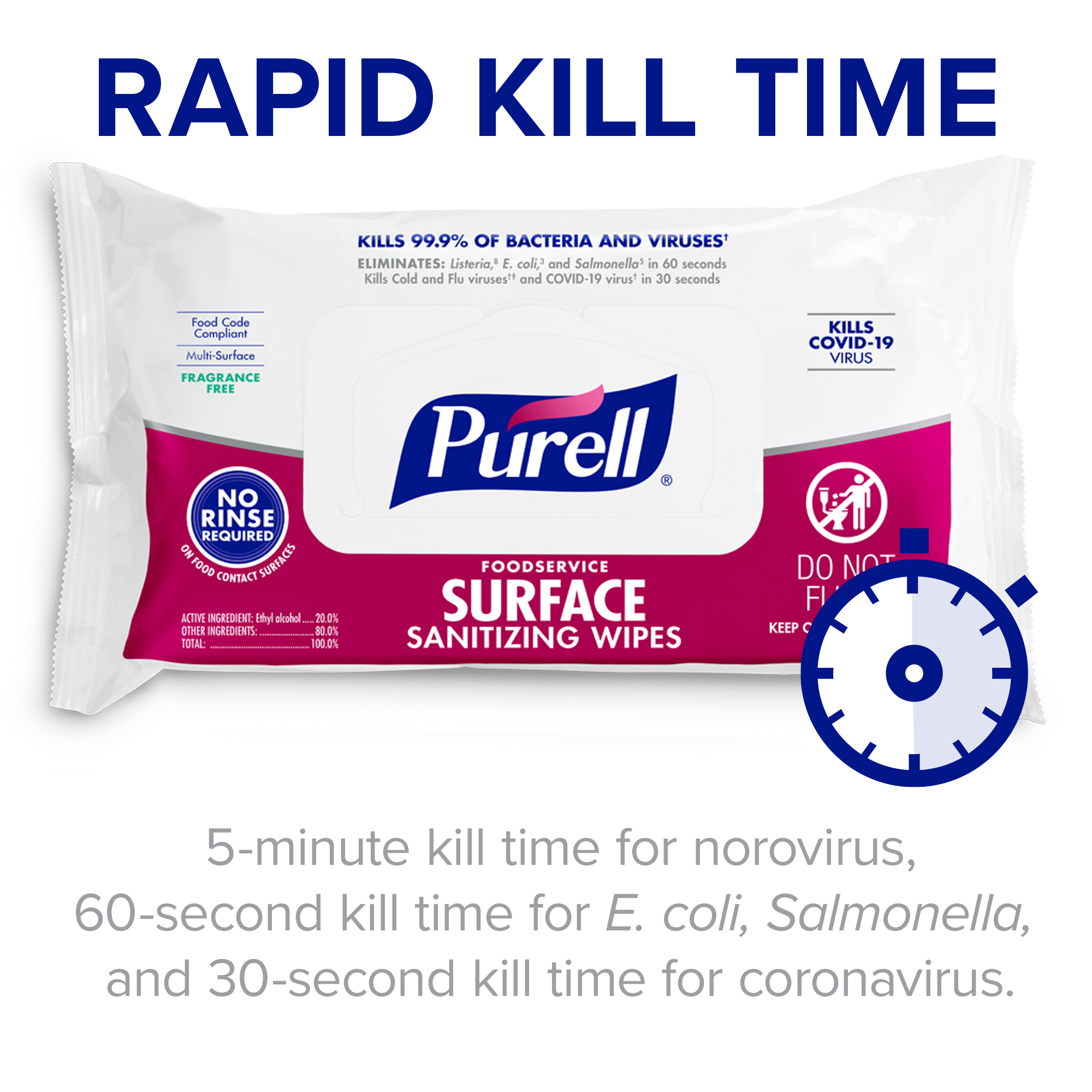 Purell Foodservice Surface Sanitizing Wipes 72 Count