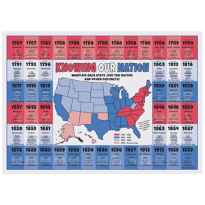 State & Regional Print Placemat 10" x 14"